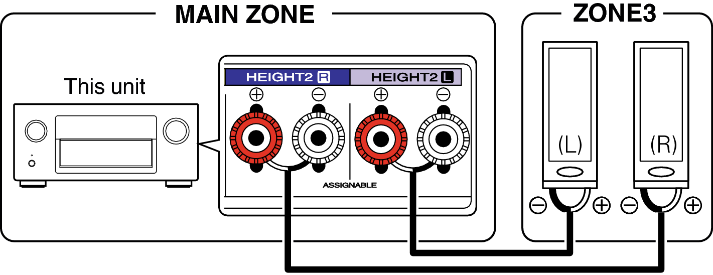 Pict ZONE Audio3 X4E3